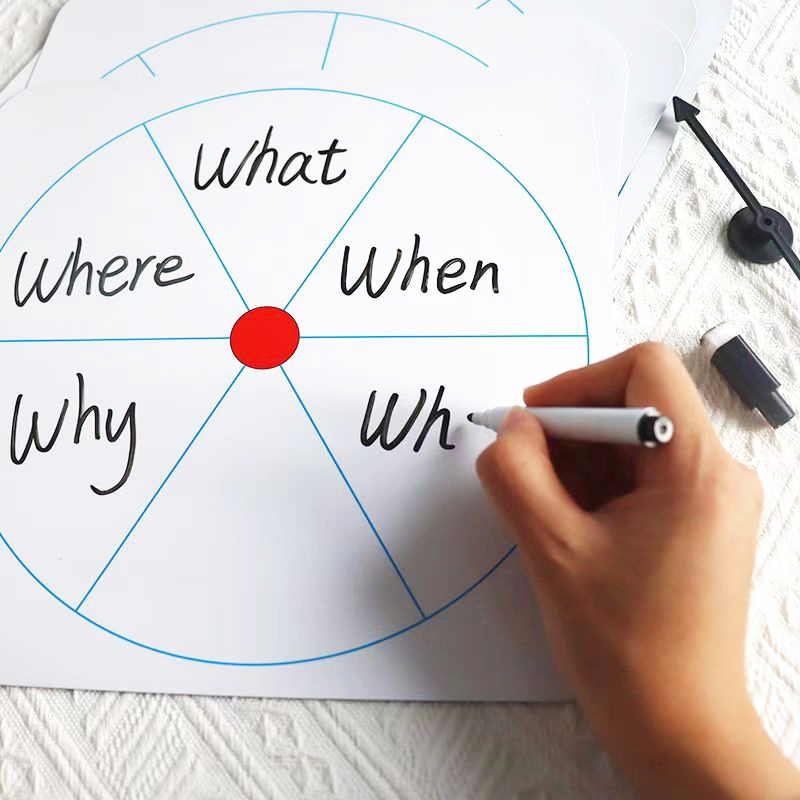 Erasable Turntable Magnetic Wh - огляд і ціна Magnetic Drawing Board